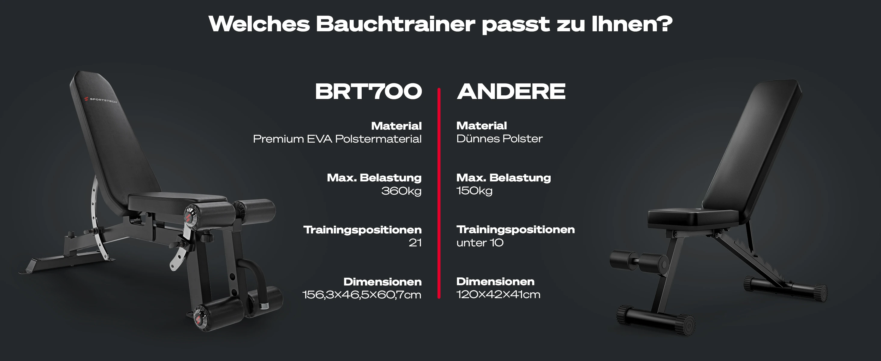 Sportstech BRT700 Module 05