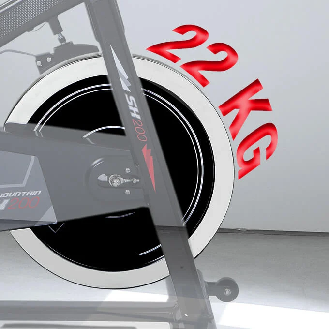 sx200-realistic-challenging