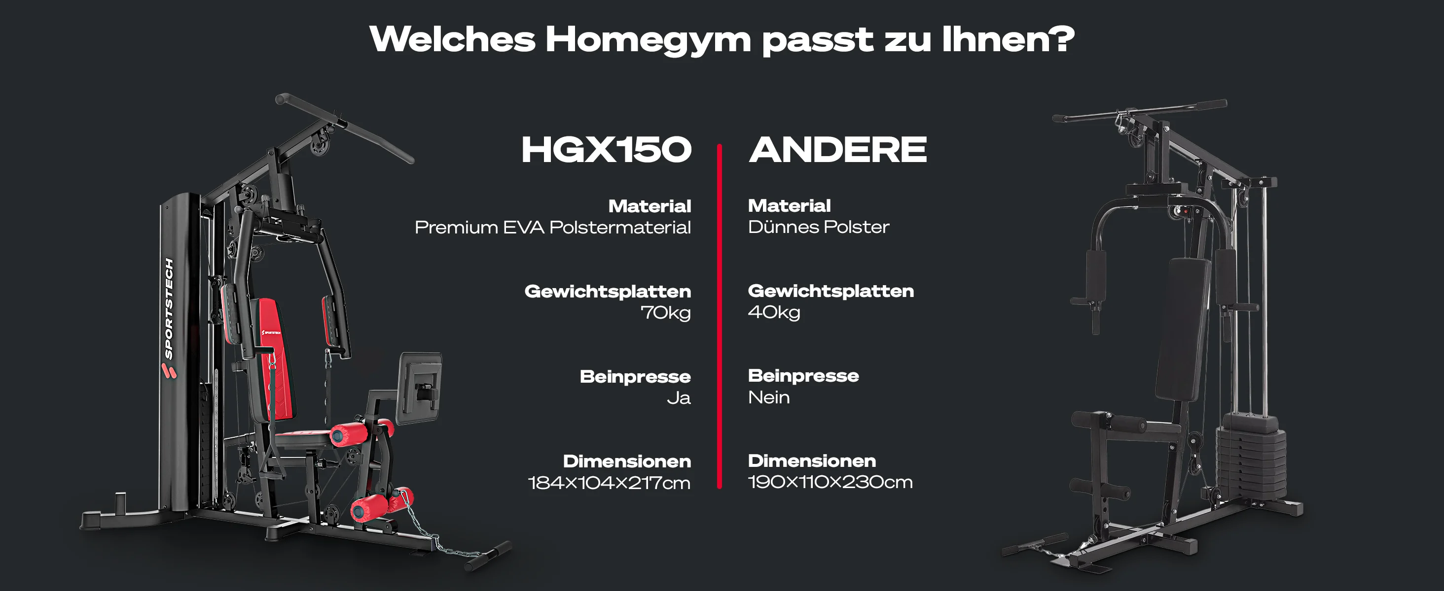 Sportstech Hgx150 Module 07