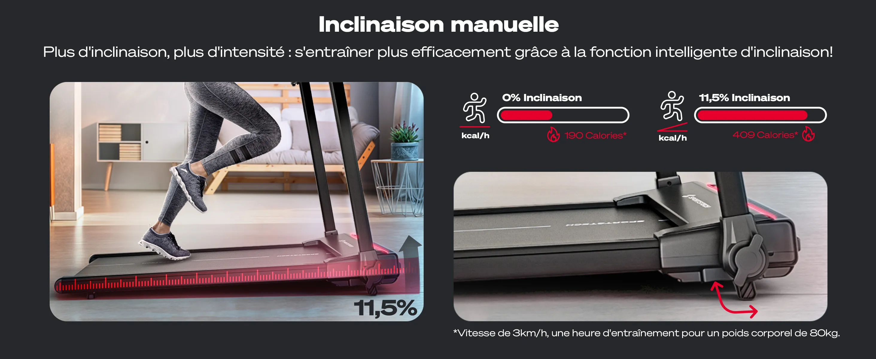 spro-run-manuelle-steigung