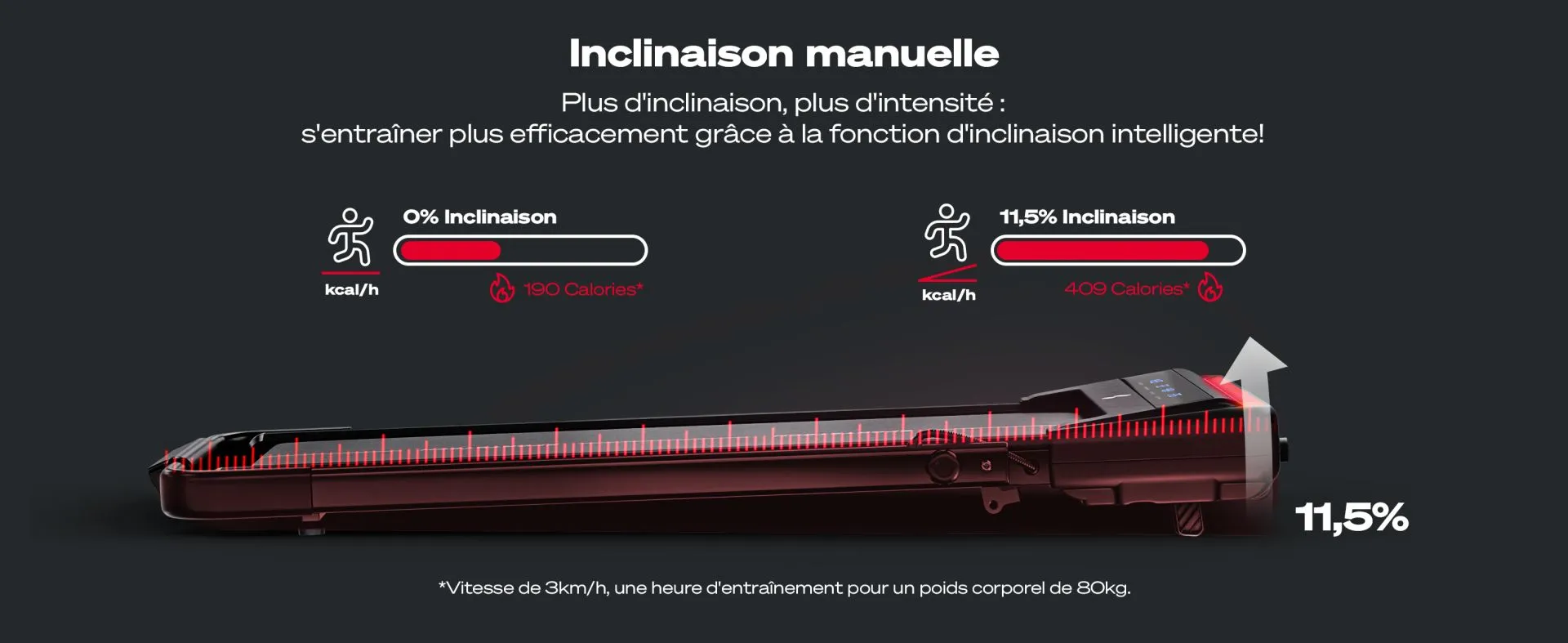 Sportstech swalkLite Module 04