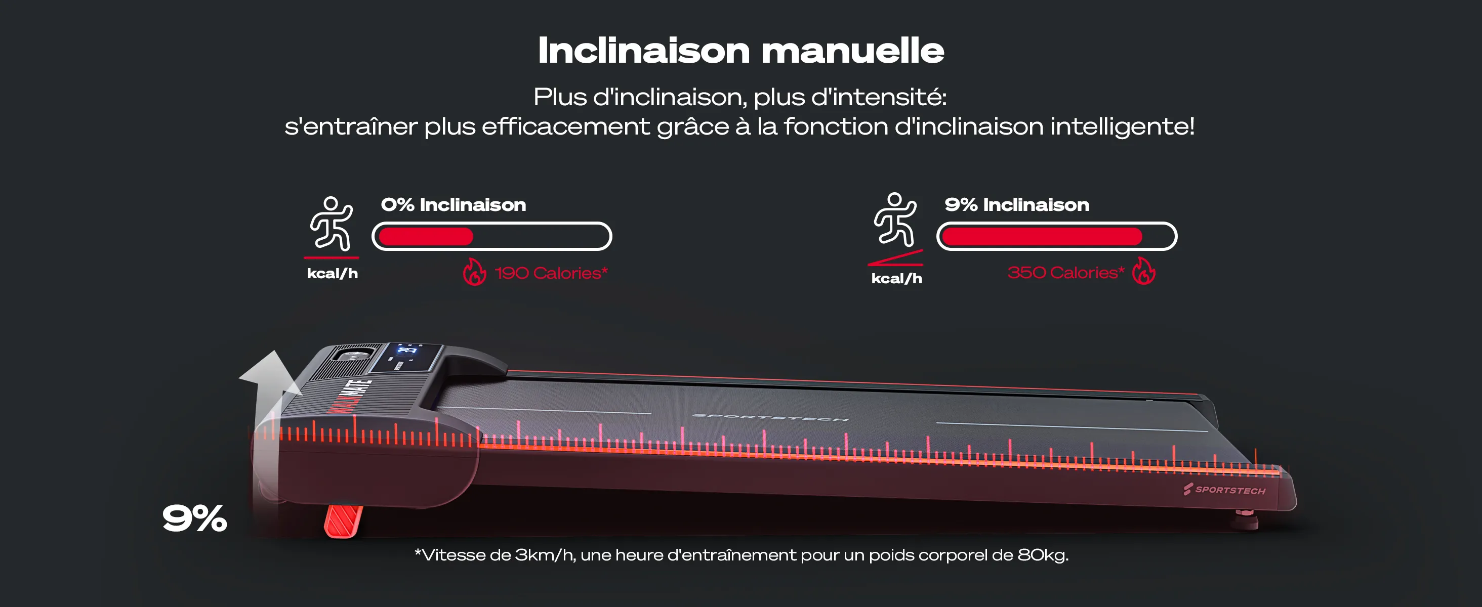 treadmill-f37s-training