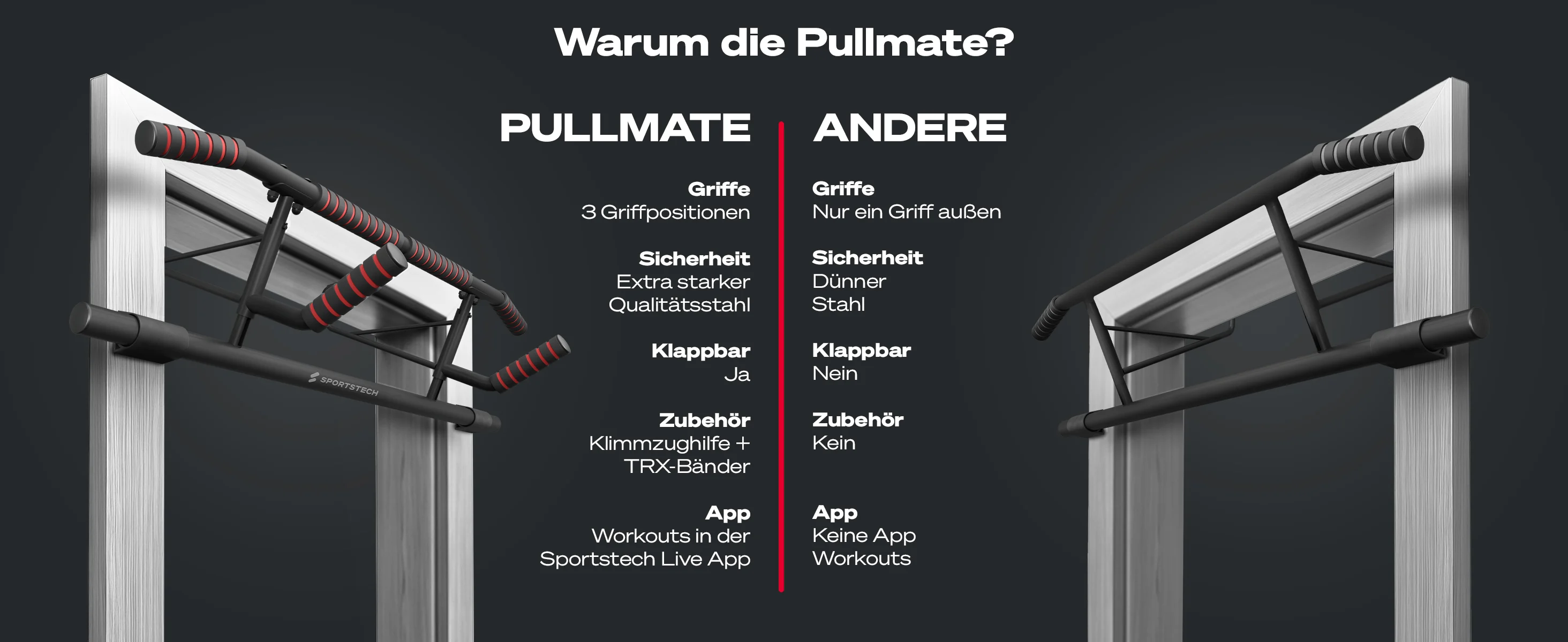 PullMateModule7