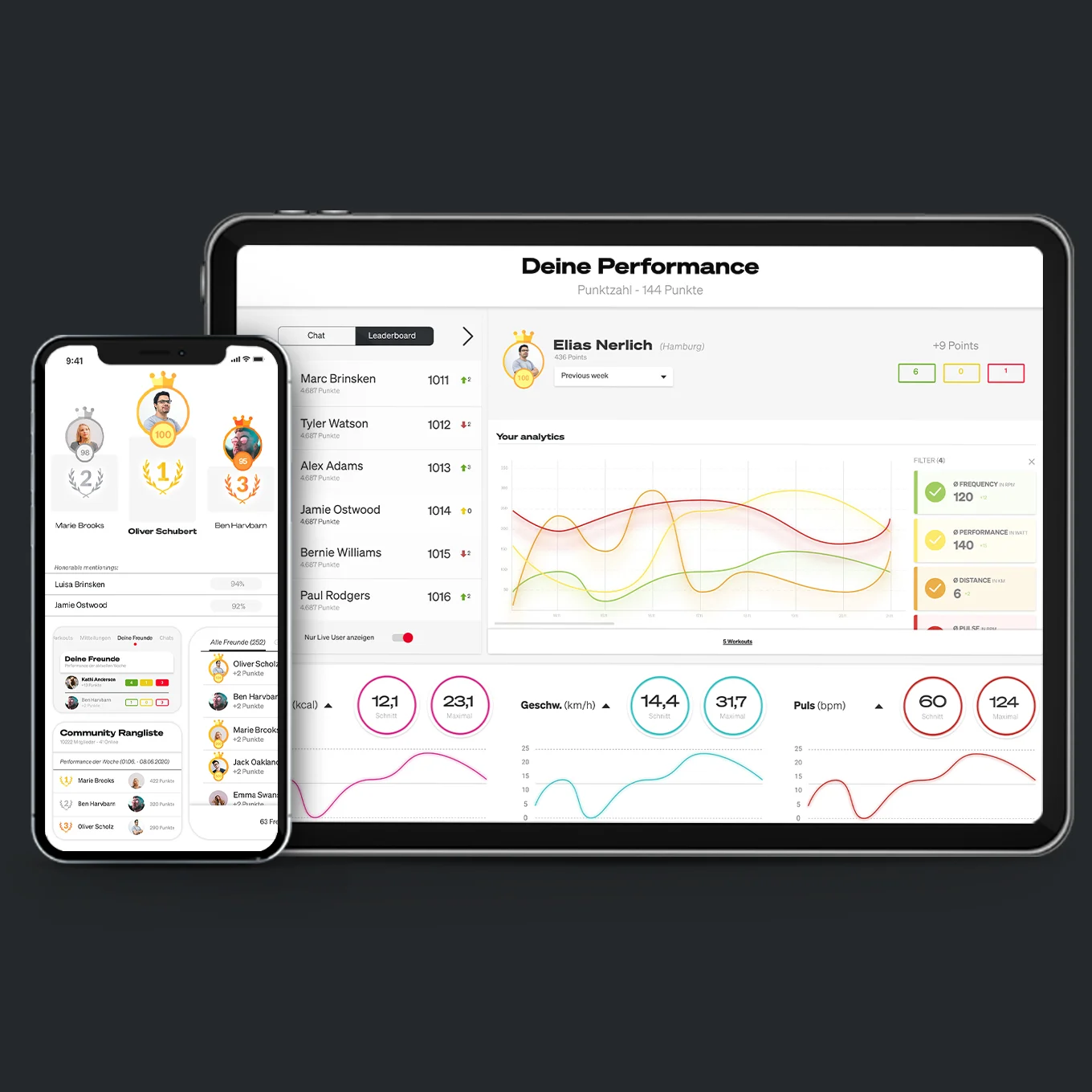 sWalkPlus treadmill desktop image