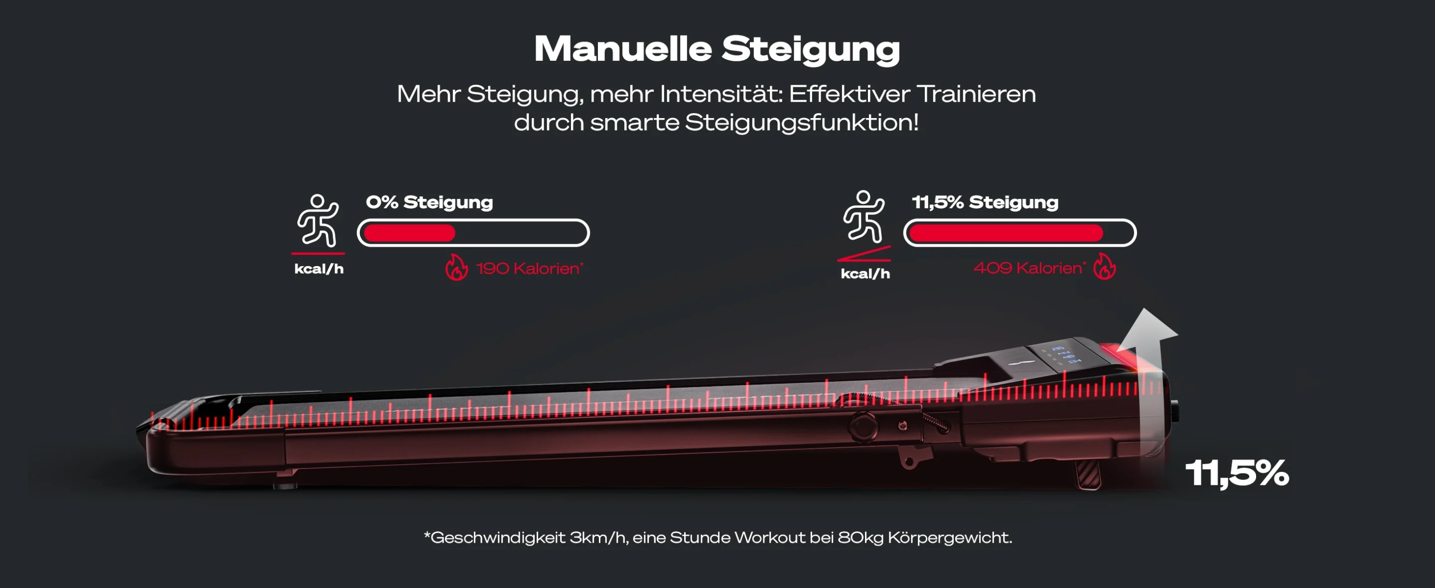 Sportstech swalkLite Module 04
