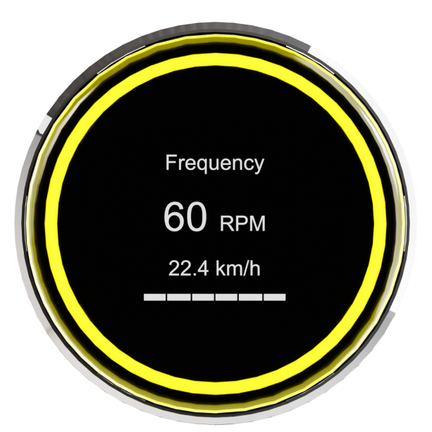Sportstech Training Frequency