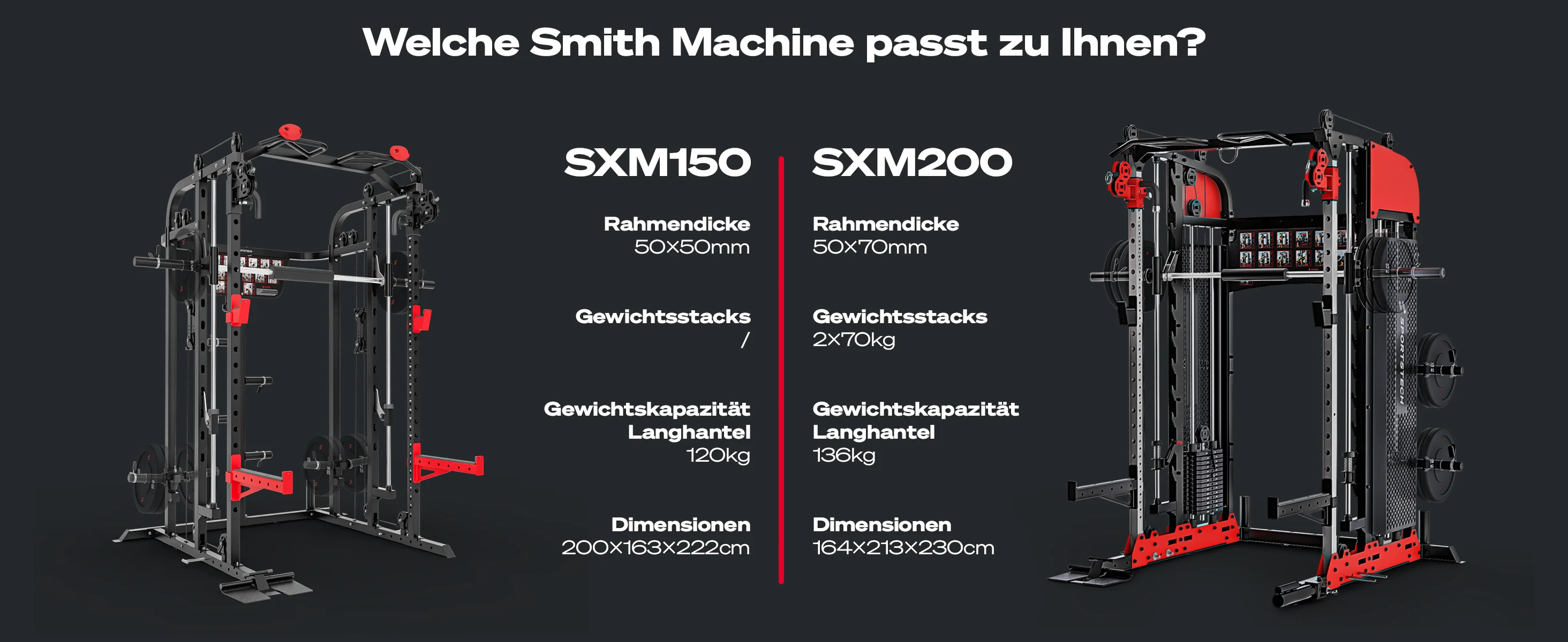 sxm200-welche