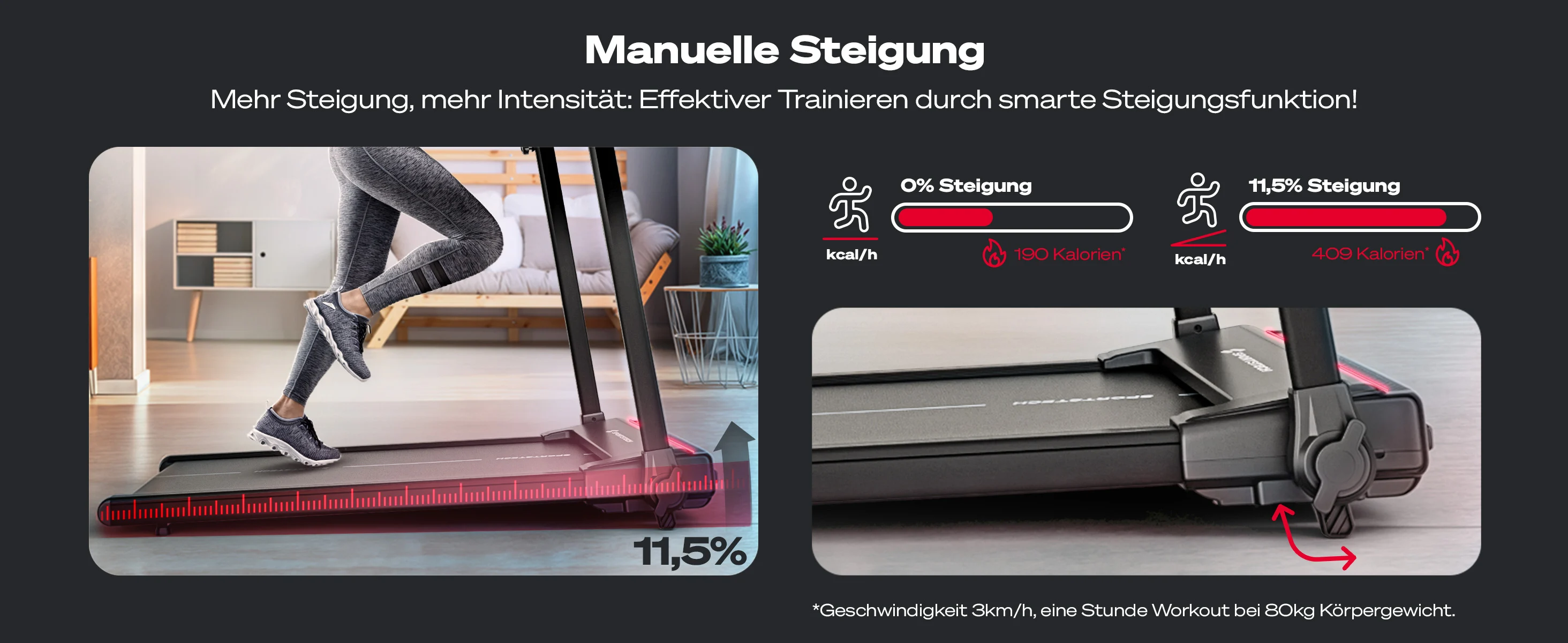 spro-run-manuelle-steigung