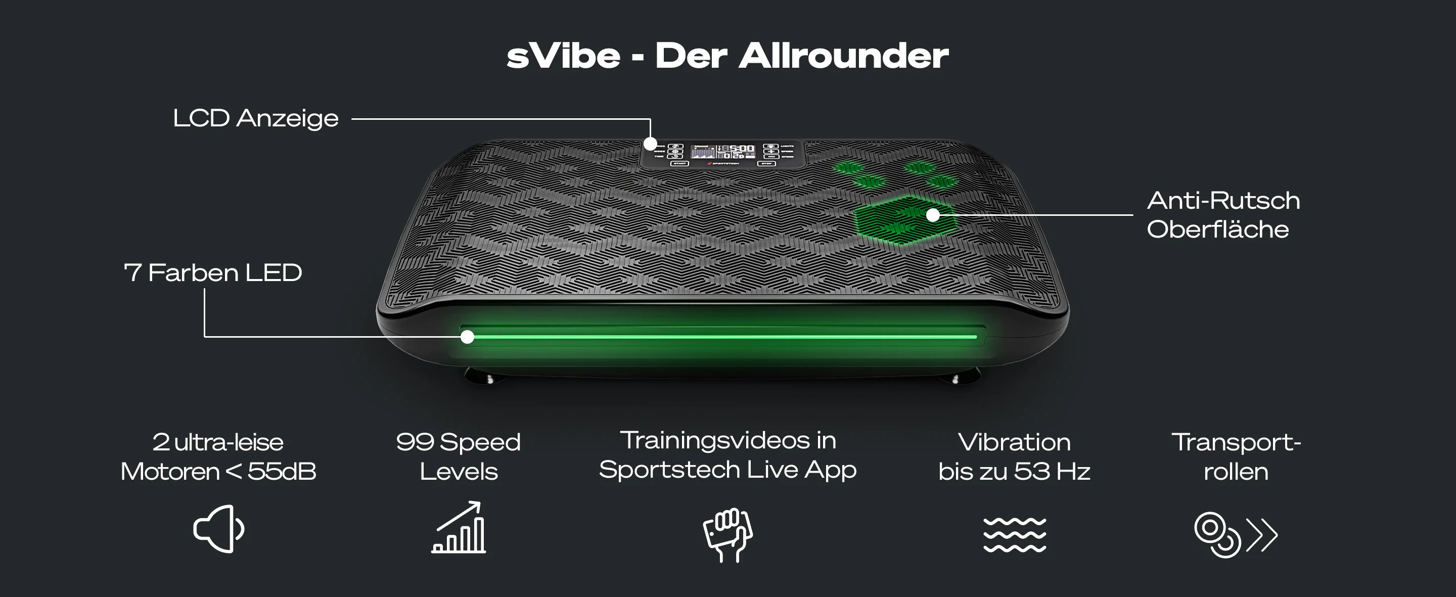 svibe-Allrounder